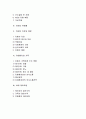 [치매노인케어] 치매의 개념(정의), 원인과 증상, 유형(형태), 유병률, 치료와 예방, 케어요령, 치매환자와 가족 2페이지