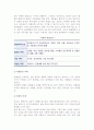 [치매노인케어] 치매의 개념(정의), 원인과 증상, 유형(형태), 유병률, 치료와 예방, 케어요령, 치매환자와 가족 7페이지