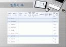 인터넷 온라인서점 사이트 비교 10페이지