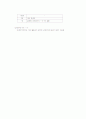 국어사 활용어간, 어미 정리 7페이지