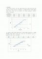 원운동과 구심력 2페이지