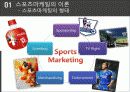 스포츠마케팅현황,성공사례,실패사례,마케팅,브랜드,브랜드마케팅,기업,서비스마케팅,글로벌,경영,시장,사례 5페이지