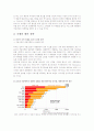 항공마케팅,항공사,대한항공,아시아나,마케팅,브랜드,브랜드마케팅,기업,서비스마케팅,글로벌,경영,시장,사례,swot,stp,4p 34페이지