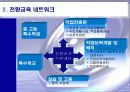 대전 전환교육지원센터 운영 및 직업특수교육 5페이지