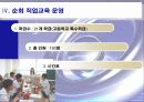 대전 전환교육지원센터 운영 및 직업특수교육 7페이지