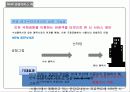 수상택시서비스,실패사례,마케팅,브랜드,브랜드마케팅,기업,서비스마케팅,글로벌,경영,시장,사례,swot,stp,4p 24페이지