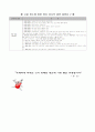 교재부록3-접지공사의종류일람표 2페이지