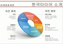 한국타이어기업분석,한국타이어마케팅,글로벌경영,마케팅,브랜드,브랜드마케팅,기업,서비스마케팅,글로벌,경영,시장,사례,swot,stp 6페이지