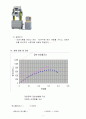 [물리실험]인장실험 2페이지