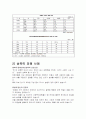 여성장애인 성폭력 정의와 여성장애인 성폭력의 발생원인과 문제점, 피해 현황, 성폭력 상담센터 인터뷰, 성폭력 예방대책  22페이지