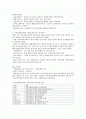 지역사회복지계획 요약정리  레포트 2페이지