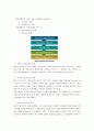 일반적인 경영전략의 구성개념과 한국 it기업의 경영전략 수립 4페이지