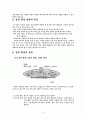 경영환경변화 4페이지