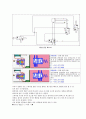 공압시스템실습 자료 Pneumatics Training System 2페이지
