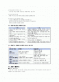 [경영] 1장. 서비스의 의의와 특성 2페이지