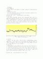 “미래와 사람”환위험 관리 성공사례 조사 및 “(주)CJ 헤지활동을 통한 위기극복사례 조사분석 7페이지