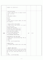 만 4세)  동식물과 자연 : 동물들을 보호하는 방법 2페이지