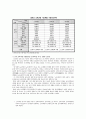 우리나라 국가 교육과정1 2페이지