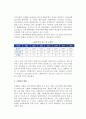 [고령화] 고령사회와 고령화속도, 고령화의 영향 2페이지