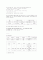 제 6장 국어와 민족문화 11페이지