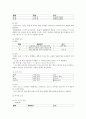 제 6장 국어와 민족문화 13페이지