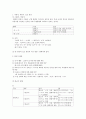 제 6장 국어와 민족문화 16페이지