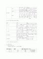 제 6장 국어와 민족문화 17페이지