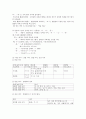 제 6장 국어와 민족문화 19페이지