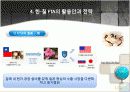 한국-칠레 FTA 조사 및 활용 17페이지