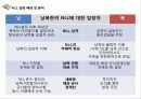 NLL 설정배경과 천안함, 연평도 사건 분석 8페이지