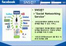SNS_마케팅,마케팅,브랜드,브랜드마케팅,기업,서비스마케팅,글로벌,경영,시장,사례,swot,stp,4p 3페이지