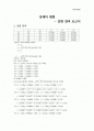 (계획+결과) 강체평형 실험 보고서 -힘의 합성대를 이용하여 몇 개의 힘이 평형이 되는 조건을 연구하고, 이를 도식법과 해석법으로 비교 분석한다 2페이지