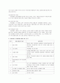 이상행동과 부적응 행동의 심리적 특성과 이해  2페이지