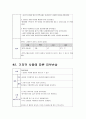 신생아황달케이스2 7페이지