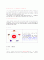 [A+]피자헛(pizzahut) 마케팅전략/서론/자사분석/시장환경분석/고객만족경영/해외진출전략/경쟁사/SWOT/STP/4P분석  7페이지