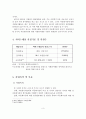다문화가정을 위한 자원봉사자교육 프로그램 사업계획서 4페이지