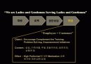 CRM사례,호텔경영,마케팅,브랜드,브랜드마케팅,기업,서비스마케팅,글로벌,경영,시장,사례,swot,stp,4p 10페이지