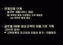 CRM사례,호텔경영,마케팅,브랜드,브랜드마케팅,기업,서비스마케팅,글로벌,경영,시장,사례,swot,stp,4p 19페이지