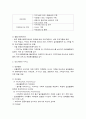 알코올중독자와 가족 9페이지