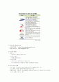 지역사회자원개발 2페이지