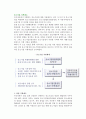 중소기업 지원제도 2페이지