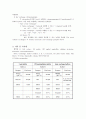 [생화학 실험보고서] E. coli system을 이용하여 Taq polymerase를 Overexpression시킨 후 정제 2페이지