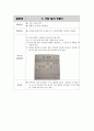 아동 수과학교육 규칙성 패턴 활동 교육 계획 지도안 29가지 7페이지