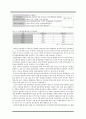 음반 음악 산업(온라인 오프라인) 유통 현황 분석 및 전망 7페이지