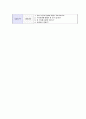 [LG이노텍생산기술자기소개서]합격자기소개서,면접기출문제,LG이노텍자기소개서,자소서,LG이노텍자소서,LG이노텍자기소개서샘플,LG이노텍자기소개서예문,이력서 6페이지