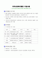 지역사회복지행정 수범사례 2페이지