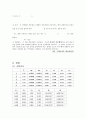 [물리 실험 보고서] 운동량 보존 2페이지