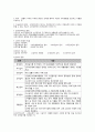 공공부조법 2페이지