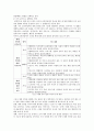 매체 언어 교육  2페이지