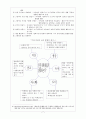 신문을 활용한 국어과 교수ㆍ학습  7페이지